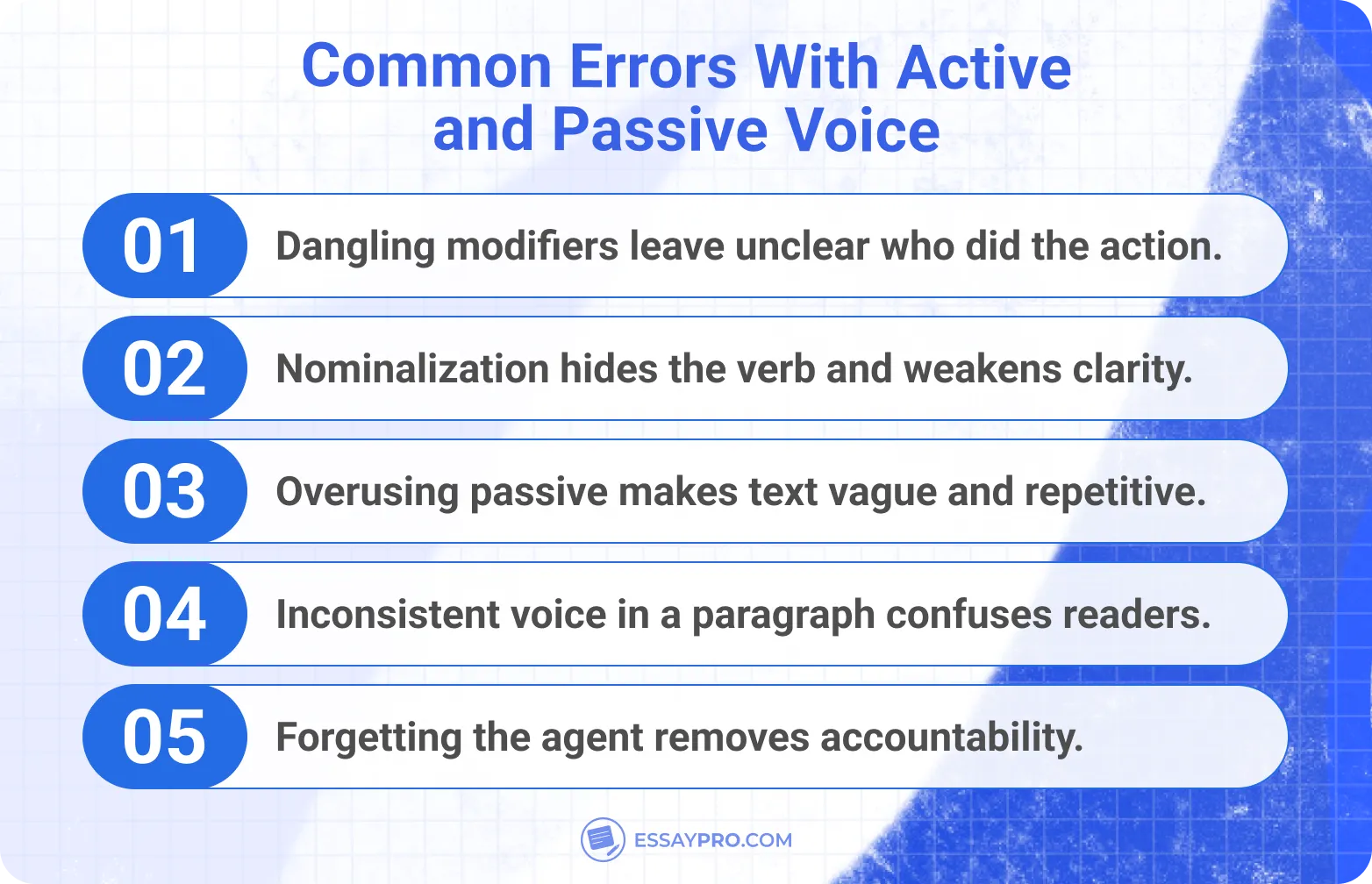 common errors with active and passive voice